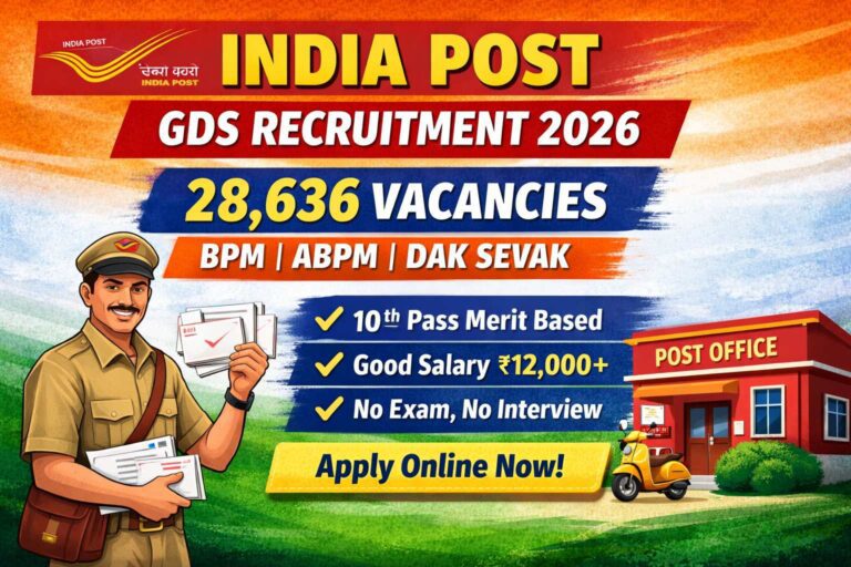 India Post GDS Recruitment 2026 feature image showing 28636 vacancies for BPM, ABPM and Dak Sevak posts, 10th pass merit based government job with no exam