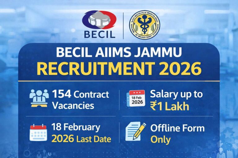 BECIL AIIMS Jammu Vacancy 2026: Apply for 154 Contract Posts
